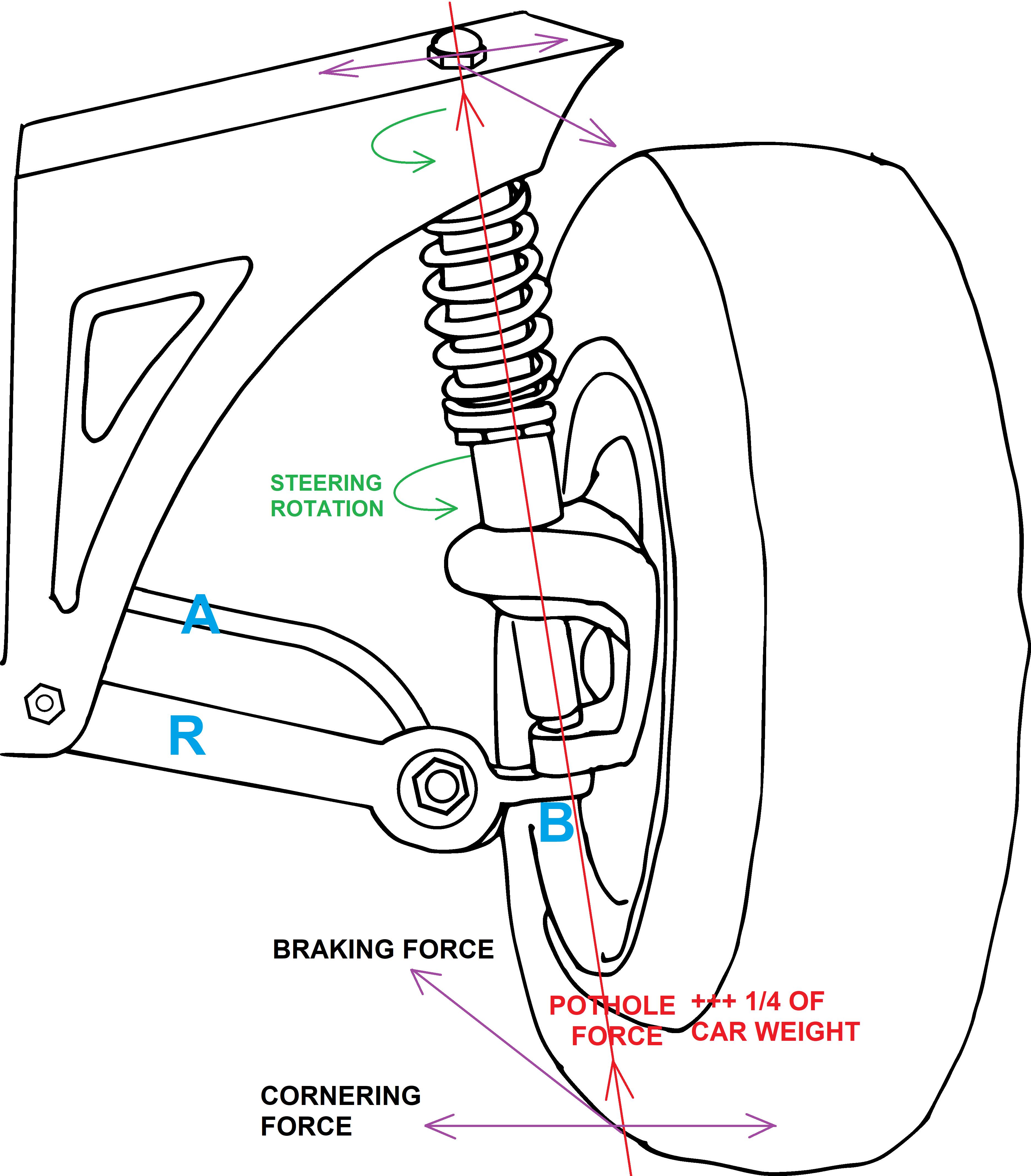 Image of Exmo strut